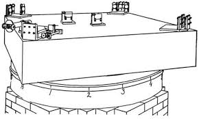 Michelson Interferometer